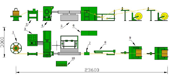 Línea de extrusión de bobinas de cobre TJ250/45