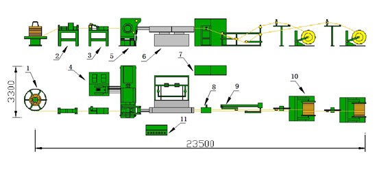 Línea de extrusión de bobinas de cobre TJ300 