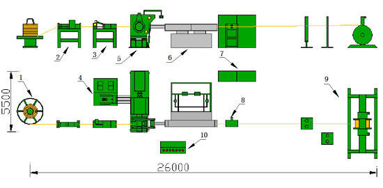 Línea de extrusión de barras colectoras de cobre TJ550