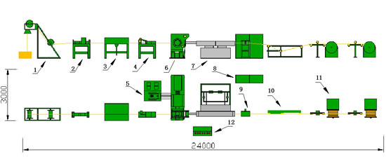 Línea de extrusión de tubos de aluminio LJ300A