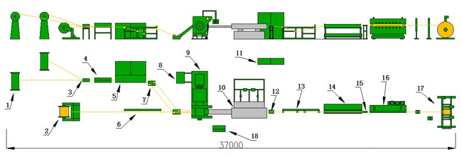 Línea de extrusión de cables de aluminio apantallados LJB350B